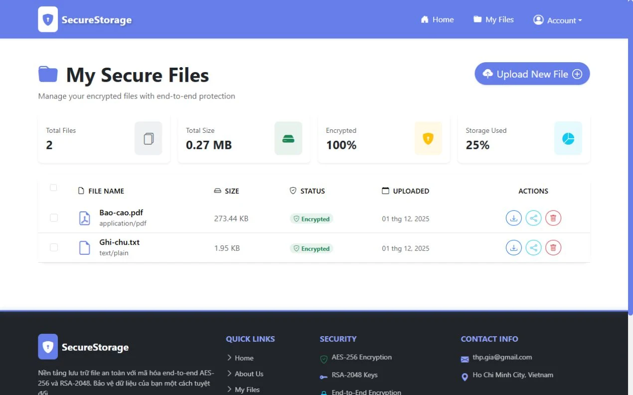 Hybrid Crypto Storage