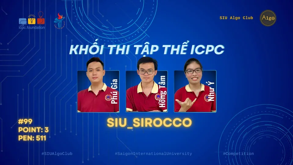 A graphic introducing SIU_Sirocco in the ICPC team competition, including Phú Gia.