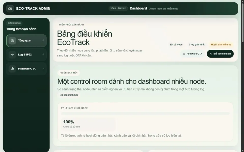 Minh họa dự án Eco-Track · Quan trắc và dự báo PM2.5